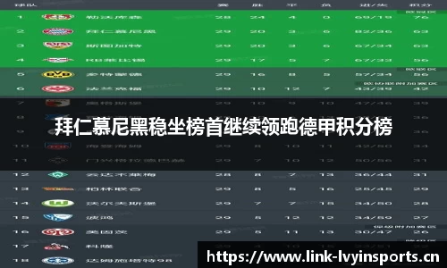 拜仁慕尼黑稳坐榜首继续领跑德甲积分榜